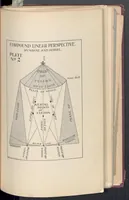 An illustration from Trinity of color, or, The law of chromatics, or, How to paint (1892)