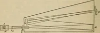 An illustration from Measurements on the index of refraction of air for wave lengths from 2218 A to 9000 S (1919)