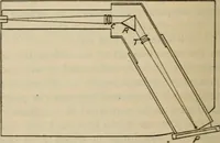 An illustration from Measurements on the index of refraction of air for wave lengths from 2218 A to 9000 S (1919)