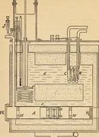 An illustration from Measurements on the index of refraction of air for wave lengths from 2218 A to 9000 S (1919)