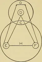 Picture 3 of 4 from The meaning of dreams (1915), leaf 113