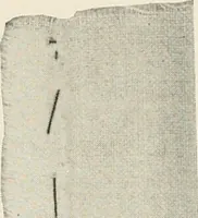 An illustration from The measurement of certain elements of hand sewing (1919)