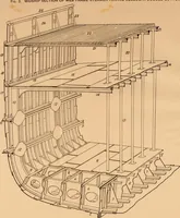 An illustration from Measurement of vessels for the Panama canal (1913)