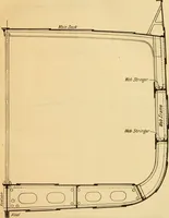 An illustration from Measurement of vessels for the Panama canal (1913)