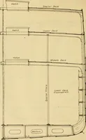 An illustration from Measurement of vessels for the Panama canal (1913)