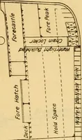 An illustration from Measurement of vessels for the Panama canal (1913)