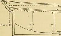 An illustration from Measurement of vessels for the Panama canal (1913)