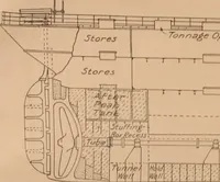 An illustration from Measurement of vessels for the Panama canal (1913)