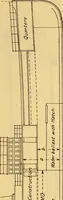 An illustration from Measurement of vessels for the Panama canal (1913)