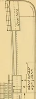 An illustration from Measurement of vessels for the Panama canal (1913)