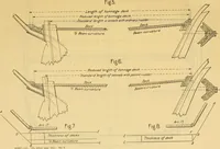An illustration from Measurement of vessels for the Panama canal (1913)