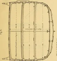 An illustration from Measurement of vessels for the Panama canal (1913)