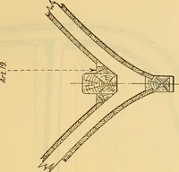 An illustration from Measurement of vessels for the Panama canal (1913)