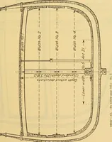 An illustration from Measurement of vessels for the Panama canal (1913)