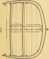 An illustration from Measurement of vessels for the Panama canal (1913)