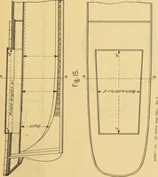 An illustration from Measurement of vessels for the Panama canal (1913)
