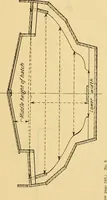 An illustration from Measurement of vessels for the Panama canal (1913)
