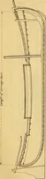 An illustration from Measurement of vessels for the Panama canal (1913)