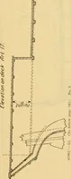 An illustration from Measurement of vessels for the Panama canal (1913)