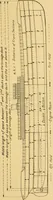 An illustration from Measurement of vessels for the Panama canal (1913)