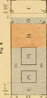 An illustration from Measurement of vessels for the Panama canal (1913)