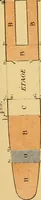 An illustration from Measurement of vessels for the Panama canal (1913)