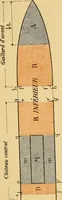 An illustration from Measurement of vessels for the Panama canal (1913)