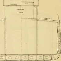 An illustration from Measurement of vessels for the Panama canal (1913)