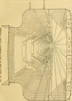 An illustration from Measurement of vessels for the Panama canal (1913)