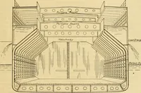 An illustration from Measurement of vessels for the Panama canal (1913)
