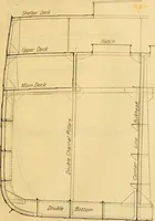 An illustration from Measurement of vessels for the Panama canal (1913)