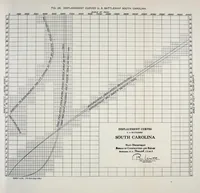 Picture 7 of 16 from Measurement of vessels for the Panama canal (1913), leaf 187