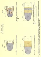 Picture 13 of 16 from Measurement of vessels for the Panama canal (1913), leaf 537