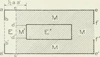An illustration from Measurement of vessels for the Panama canal (1913)