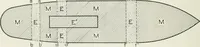 An illustration from Measurement of vessels for the Panama canal (1913)