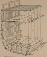 An illustration from Measurement of vessels for the Panama canal (1913)
