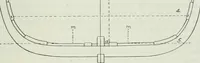An illustration from Measurement of vessels for the Panama canal (1913)
