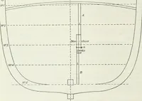 An illustration from Measurement of vessels for the Panama canal (1913)