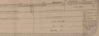 An illustration from Measurement of vessels for the Panama canal (1913)
