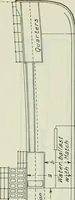 An illustration from Measurement of vessels for the Panama canal (1913)
