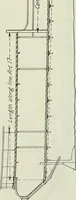 An illustration from Measurement of vessels for the Panama canal (1913)
