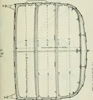 An illustration from Measurement of vessels for the Panama canal (1913)