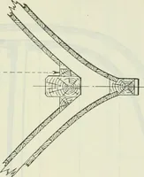 An illustration from Measurement of vessels for the Panama canal (1913)