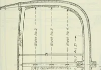 An illustration from Measurement of vessels for the Panama canal (1913)
