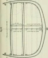 An illustration from Measurement of vessels for the Panama canal (1913)