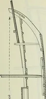 An illustration from Measurement of vessels for the Panama canal (1913)