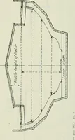 An illustration from Measurement of vessels for the Panama canal (1913)