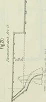 An illustration from Measurement of vessels for the Panama canal (1913)
