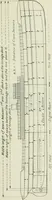 An illustration from Measurement of vessels for the Panama canal (1913)