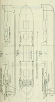 An illustration from Measurement of vessels for the Panama canal (1913)